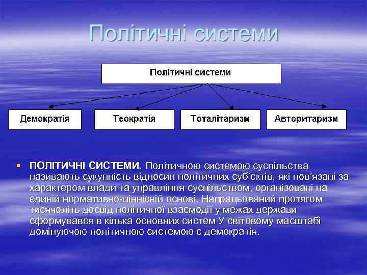 Політичні системи § ПОЛІТИЧНІ СИСТЕМИ. Політичною системою суспільства називають сукупність відносин політичних суб’єктів, які