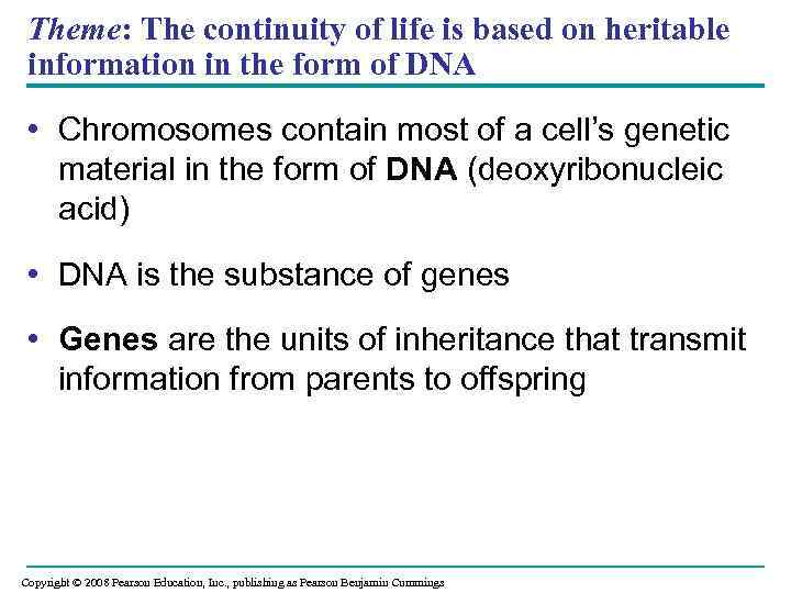 Theme: The continuity of life is based on heritable information in the form of