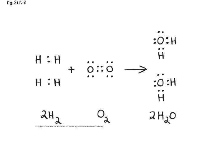 Fig. 2 -UN 10 