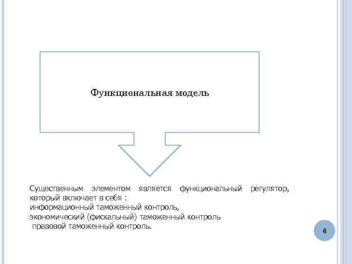 Функциональная модель Существенным элементом является функциональный который включает в себя : информационный таможенный контроль,