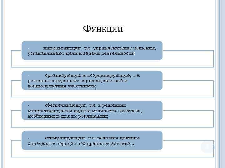 ФУНКЦИИ - направляющую, т. е. управленческие решения, устанавливают цели и задачи деятельности; - организующую