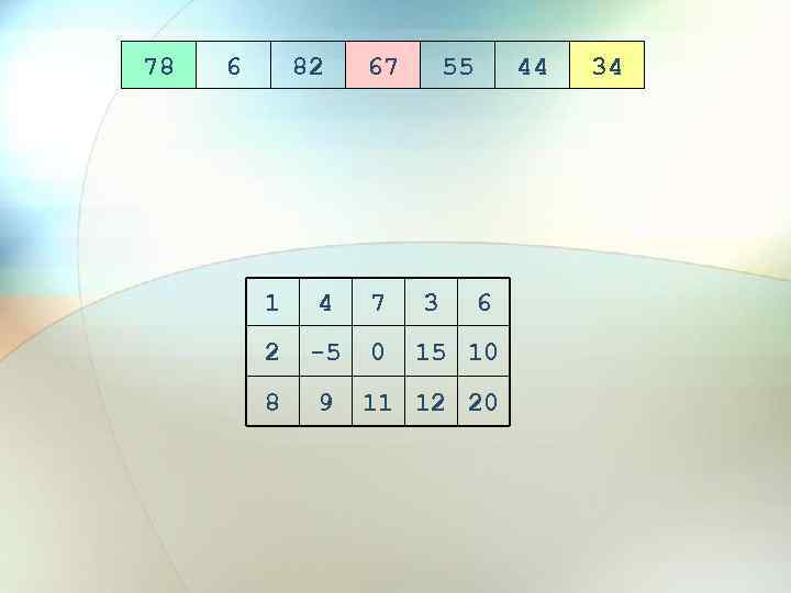 78 6 82 67 1 4 7 2 -5 0 8 9 55 3