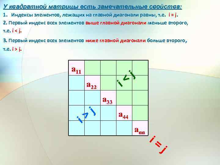 Над главной диагональю матрицы
