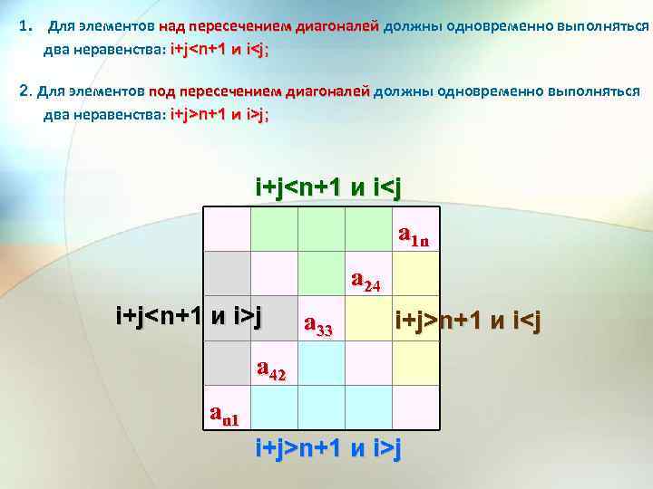 1. Для элементов над пересечением диагоналей должны одновременно выполняться два неравенства: i+j<n+1 и i<j;