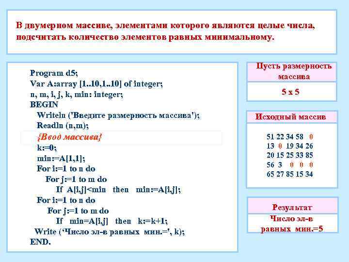 В двумерном массиве, элементами которого являются целые числа, подсчитать количество элементов равных минимальному. Program