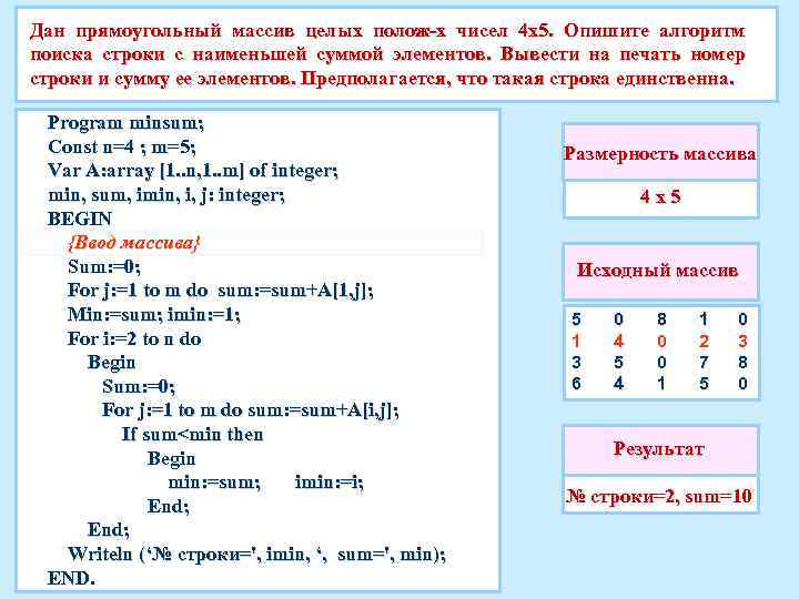 Дан прямоугольный массив целых полож-х чисел 4 х5. Опишите алгоритм поиска строки с наименьшей