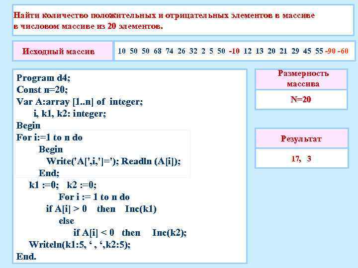 Найти количество положительных и отрицательных элементов в массиве в числовом массиве из 20 элементов.