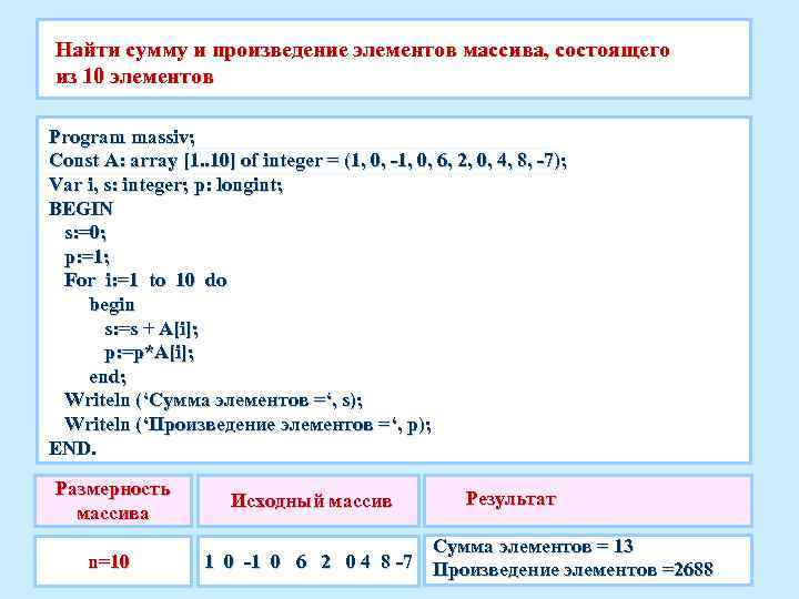 Найти сумму и произведение элементов массива, состоящего из 10 элементов Program massiv; Const A: