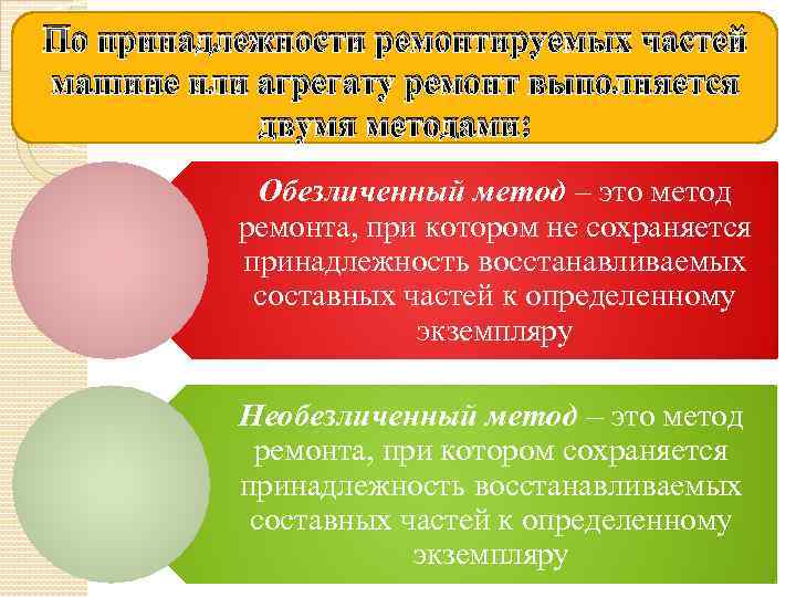 По принадлежности ремонтируемых частей машине или агрегату ремонт выполняется двумя методами: Обезличенный метод –