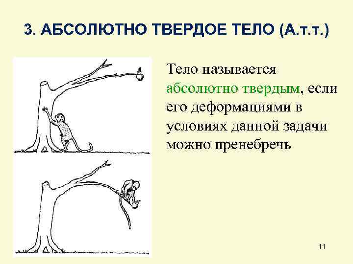 Материальная точка твердое тело