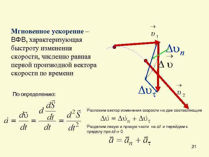 Мгновенное ускорение – ВФВ, характеризующая быстроту изменения скорости, численно равная первой производной вектора скорости