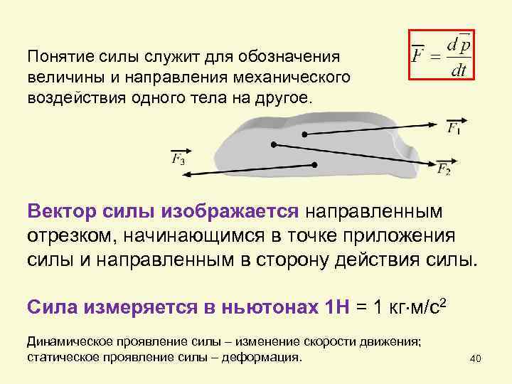 Определение понятия сила. Понятие силы. Понятие силы физика. Понятие силы в физике.