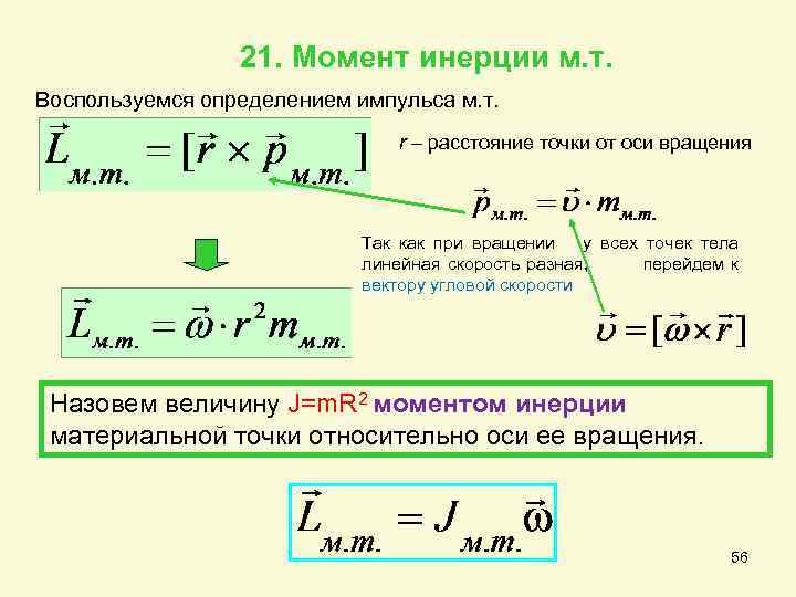 Скорость изменения полного импульса определяется внешними