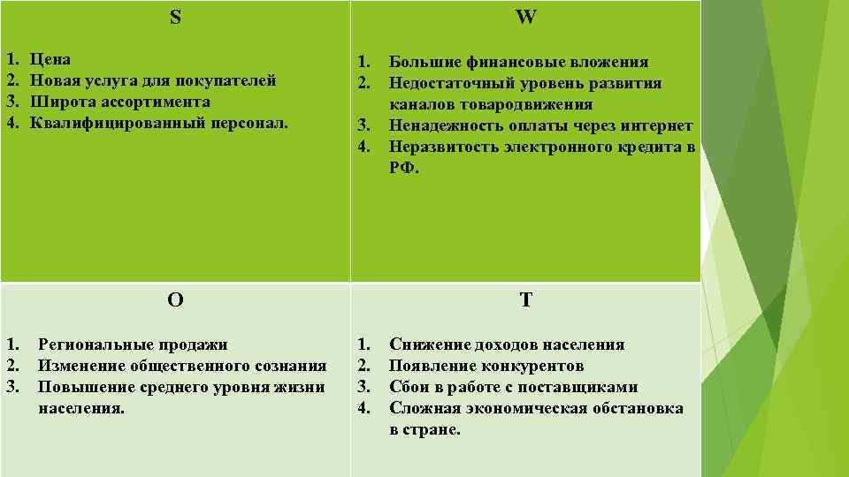 S 1. 2. 3. 4. Цена Новая услуга для покупателей Широта ассортимента Квалифицированный персонал.