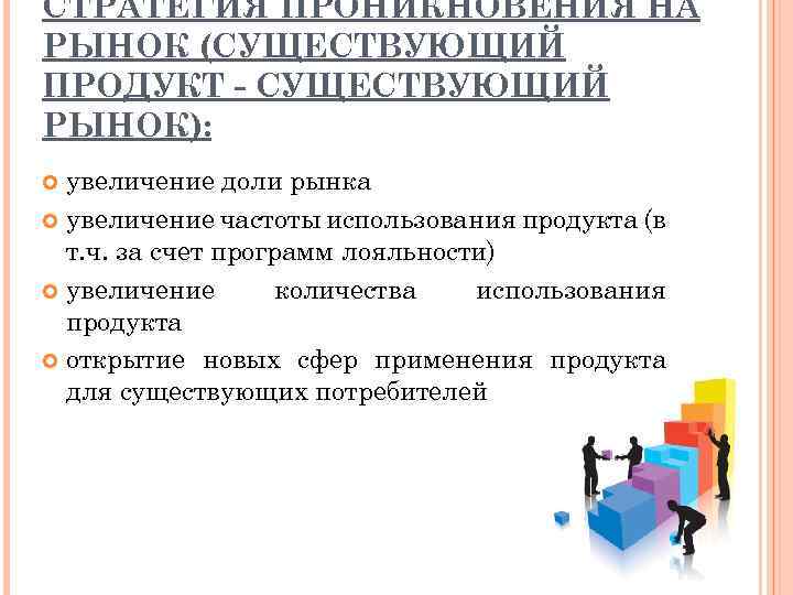СТРАТЕГИЯ ПРОНИКНОВЕНИЯ НА РЫНОК (СУЩЕСТВУЮЩИЙ ПРОДУКТ СУЩЕСТВУЮЩИЙ РЫНОК): увеличение доли рынка увеличение частоты использования