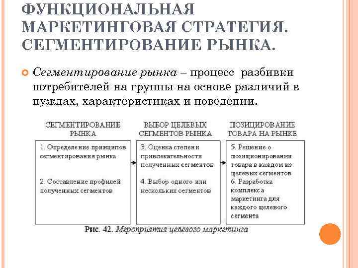 ФУНКЦИОНАЛЬНАЯ МАРКЕТИНГОВАЯ СТРАТЕГИЯ. СЕГМЕНТИРОВАНИЕ РЫНКА. Сегментирование рынка – процесс разбивки потребителей на группы на