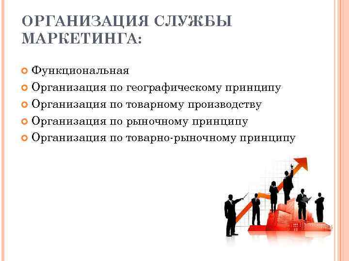 ОРГАНИЗАЦИЯ СЛУЖБЫ МАРКЕТИНГА: Функциональная Организация по географическому принципу Организация по товарному производству Организация по