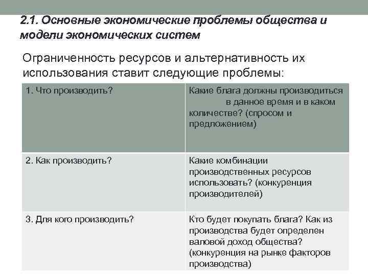 2. 1. Основные экономические проблемы общества и модели экономических систем Ограниченность ресурсов и альтернативность