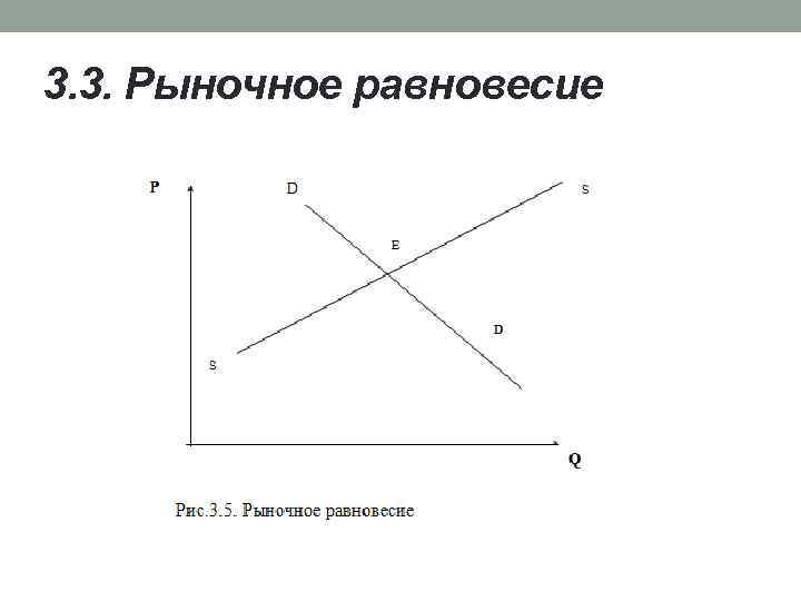 3. 3. Рыночное равновесие 