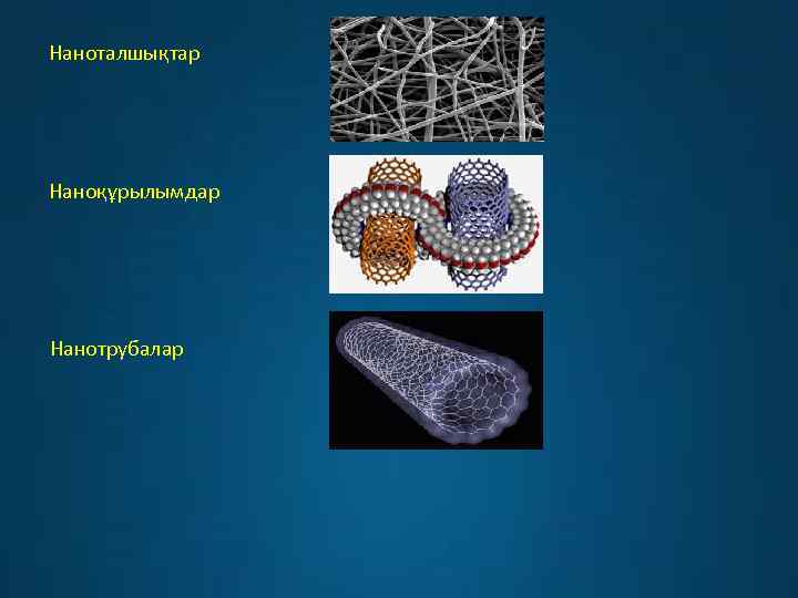 Наноталшықтар Наноқұрылымдар Нанотрубалар 