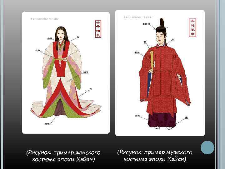 (Рисунок: пример женского костюма эпохи Хэйан) (Рисунок: пример мужского костюма эпохи Хэйан) 