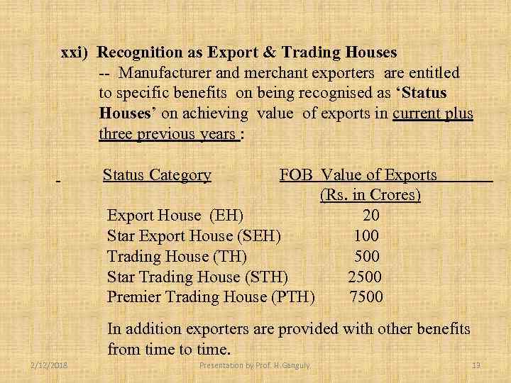 xxi) Recognition as Export & Trading Houses -- Manufacturer and merchant exporters are entitled