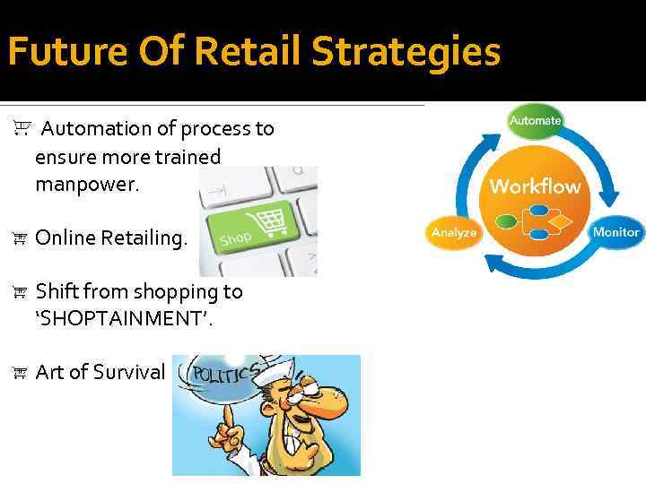 Future Of Retail Strategies Automation of process to ensure more trained manpower. Online Retailing.