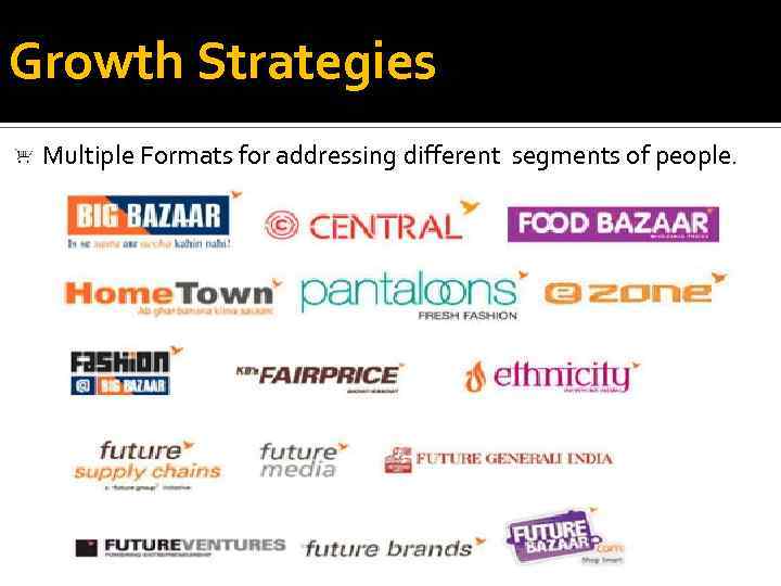 Growth Strategies Multiple Formats for addressing different segments of people. 