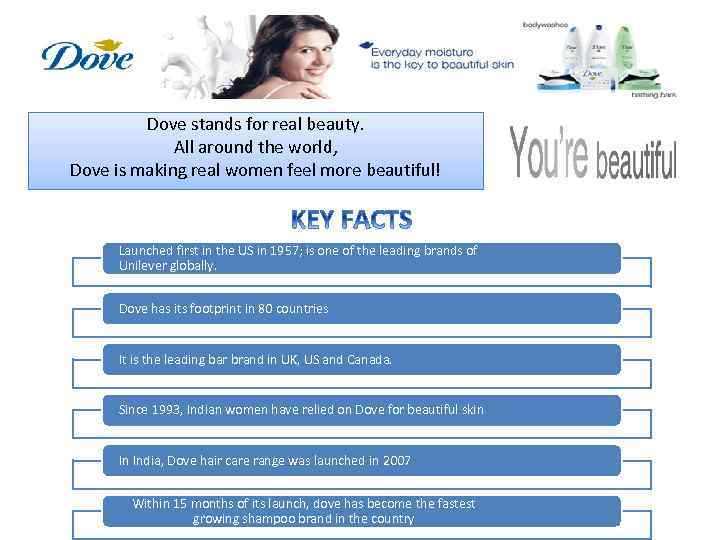 Dove stands for real beauty. All around the world, Dove is making real women