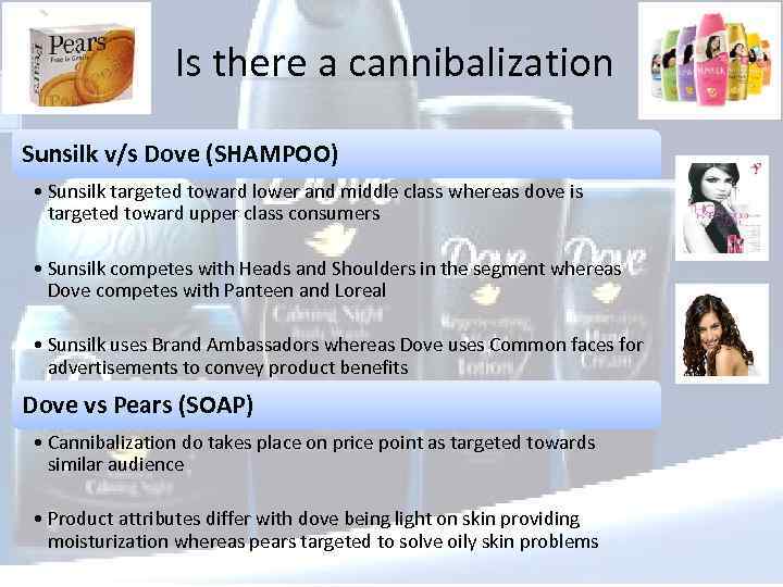 Is there a cannibalization Sunsilk v/s Dove (SHAMPOO) • Sunsilk targeted toward lower and