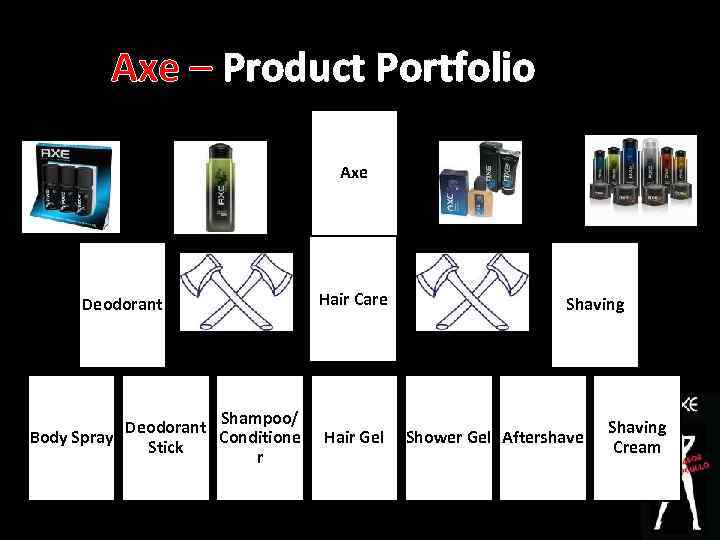 Axe – Product Portfolio Axe Deodorant Shampoo/ Deodorant Conditione Body Spray Stick r Hair