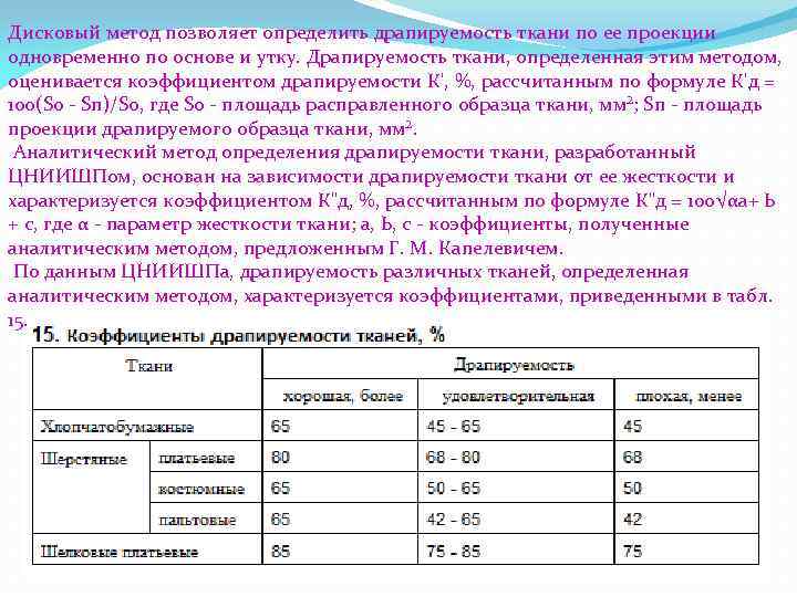 Дисковый метод позволяет определить драпируемость ткани по ее проекции одновременно по основе и утку.