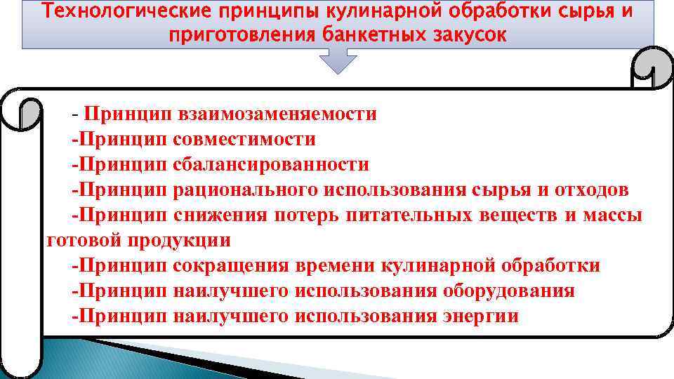 Технологические принципы кулинарной обработки сырья и приготовления банкетных закусок - Принцип взаимозаменяемости Принцип совместимости