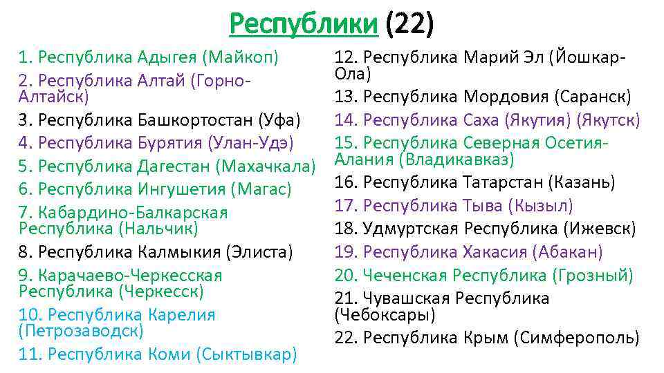 Республики (22) 1. Республика Адыгея (Майкоп) 2. Республика Алтай (Горно. Алтайск) 3. Республика Башкортостан