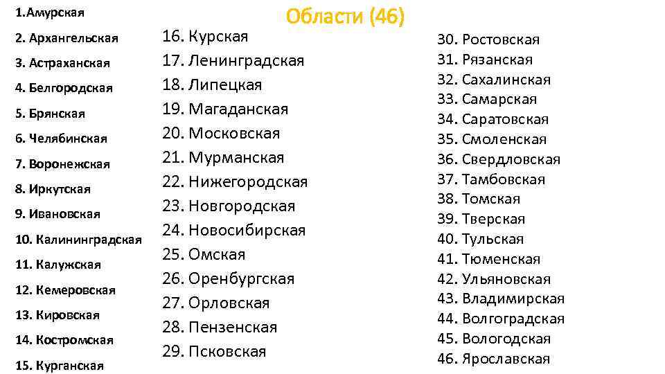 1. Амурская 2. Архангельская 3. Астраханская 4. Белгородская 5. Брянская 6. Челябинская 7. Воронежская