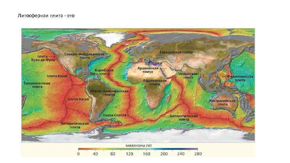 Литосферная плита - это 