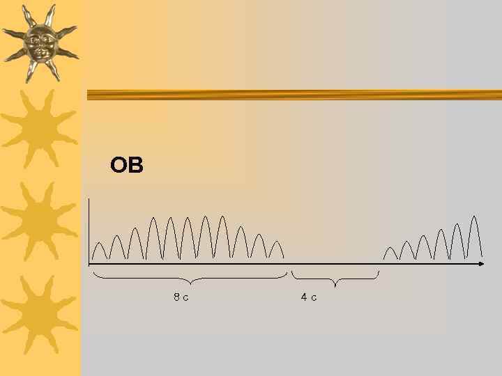 ОВ 8 с 4 с 