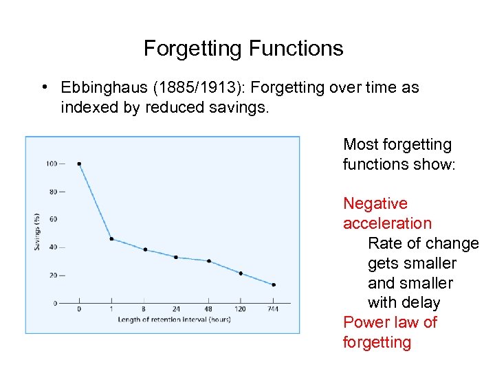 Forgetting Functions • Ebbinghaus (1885/1913): Forgetting over time as indexed by reduced savings. Most