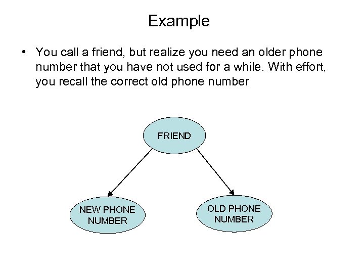 Example • You call a friend, but realize you need an older phone number