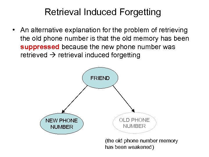 Retrieval Induced Forgetting • An alternative explanation for the problem of retrieving the old