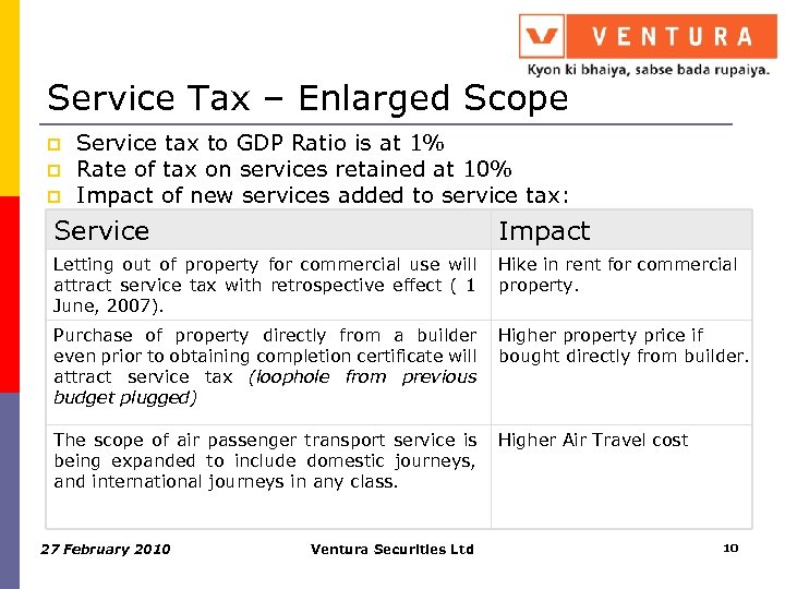 Service Tax – Enlarged Scope p p p Service tax to GDP Ratio is