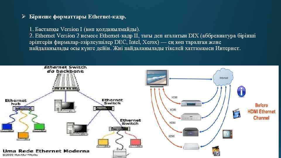 Ø Бірнеше форматтары Ethernet-кадр. 1. Бастапқы Version I (көп қолданылмайды). 2. Ethernet Version 2
