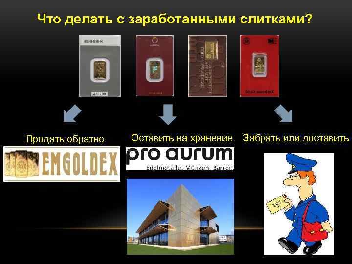 Что делать с заработанными слитками? Продать обратно Оставить на хранение Забрать или доставить 