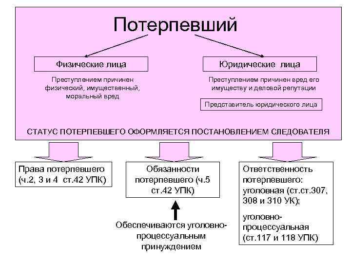 Субъект действия которого нарушают безопасность информации в рассматриваемой компьютерной системе