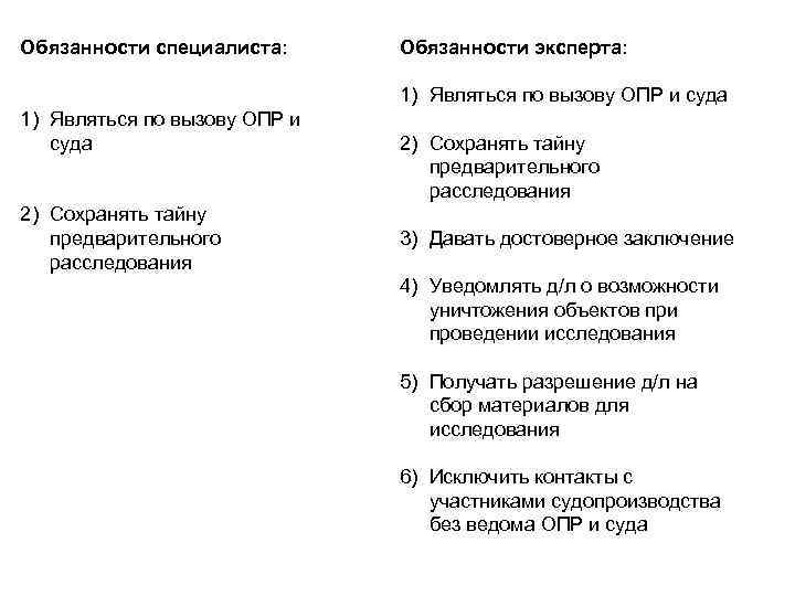Обязанности специалиста: Обязанности эксперта: 1) Являться по вызову ОПР и суда 2) Сохранять тайну