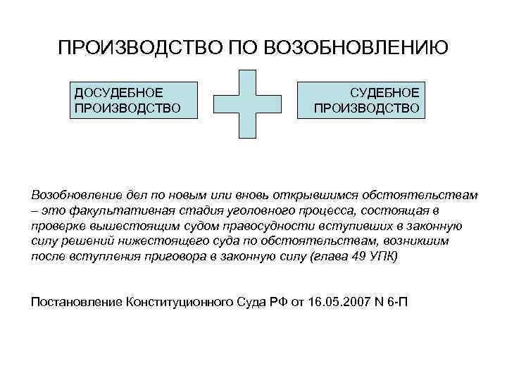 Производство по вновь открывшимся