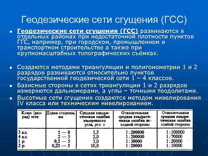 Геодезические сети сгущения (ГСС) развиваются в отдельных районах при недостаточной плотности пунктов ГГС, например,