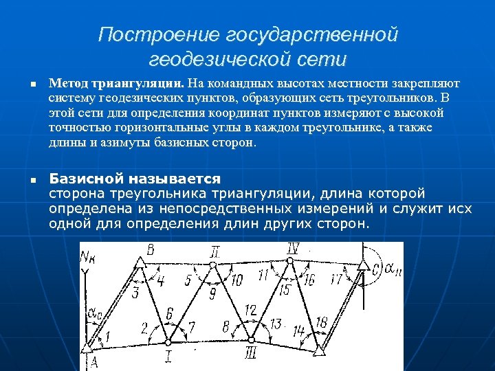 Построение государственной геодезической сети Метод триангуляции. На командных высотах местности закрепляют систему геодезических пунктов,