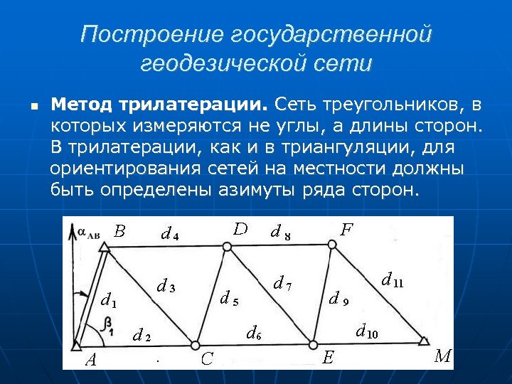 Построение государственной геодезической сети Метод трилатерации. Сеть треугольников, в которых измеряются не углы, а