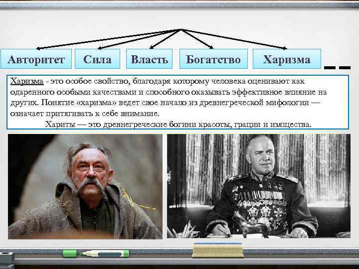 Авторитет Сила Власть Богатство Харизма - это особое свойство, благодаря которому человека оценивают как